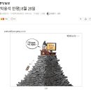 조은산 4차 상소 전문, 그냥 폐하가 하직하시옵소서 이미지