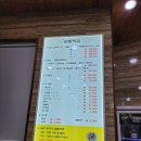 삼팔파크 이미지