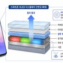 스퍼터 네이버블로그