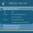 고유공동법률사무소