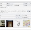 한백고은아파트 네이버블로그