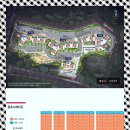 함양군체육회관 앞 이미지