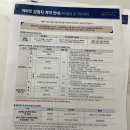 신흥101동 | #4. 신흥역 해링턴 스퀘어 계약 및 서류 준비...취득자금 조달 및 입주 계획서 작성 방법, 정당 계약 후기)