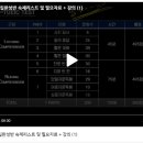 저스트토익어학원 이미지