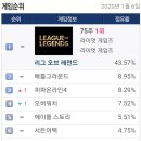 123PC방 이미지