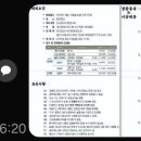 전국시조경창대회 이미지