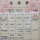럭키볼 당구장 네이버블로그