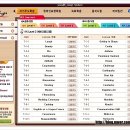 청담yes학원 이미지