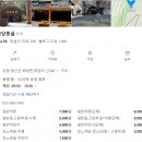 (유)정선 | [정선겨울여행] 정선가볼만한곳 화암동굴 관람후기. 주의사항 관람팁.