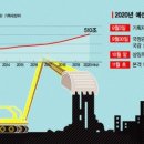 장담 이미지
