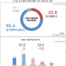 일등수학영어학원