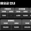 아일랜드캐슬 워터파크 네이버블로그