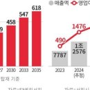 서진에너지 이미지
