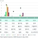 상업용 86 이미지