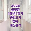 프렌잉글리시영수학원