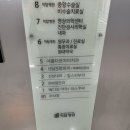 곽재혁신경과의원 이미지