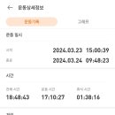 당지 이미지