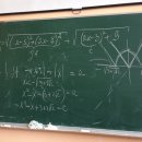 융합스토리 수학 이미지