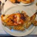 탑스크린 맛집 | [파리 여행] 피자 맛집, 'Les Comédiens pizzeria' 솔직 후기 🍕✨