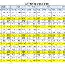 수학은권상호수학학원