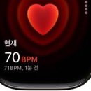 심박수 정상수치 120 200 이상 심박수 높으면 낮으면 관련된 질환 이미지