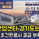 경기도는 공급과잉으로 10%입주 하지만 대구는 지식산업센터 공급부족현상 이미지