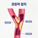 연세우리내과의원 이미지