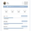 창우농장 | 일병씨와 두번째 휴가 . 나 곰신 꽤괜이야