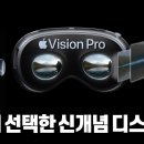 Vision Pro에 탑재된 Micro OLED (OLEDoS) 디스플레이는 기존 디스플레이와 무엇이 다를까? LG 삼성 SONY 등 이미지
