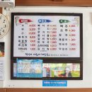 꺽다리아줌마해장국 | [강릉 꺽다리아줌마해장국] 숨어있는 해장국 맛집 내돈내산 후기