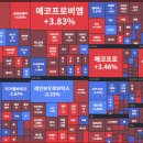 덕성엔지니어링 네이버블로그