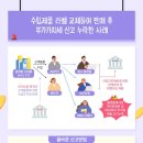 성실마켓