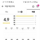먹꼬가자 이미지
