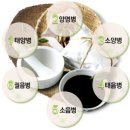 소양약국 이미지