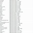 MG HOTEL(엠지호텔) 이미지