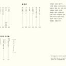 비코즈프렌즈 - 부산진구 전포대로186번길 47 | 비코즈프렌즈