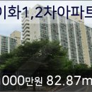 미드림치과의원 이미지