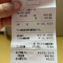 오사카 우메다 한큐백화점 셀린느 하프문백 구매후기(게스트할인, 텍스리펀 꿀팁)