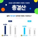 오픈트렌드