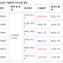 2024년도 한국세무사회 시험일정 안내 이미지