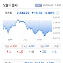 제주메드