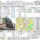 양재동다세대빌라 [2009타경7442] 서초구 양재동 84-9 현대빌라 402호 이미지