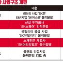 에스케이멀티유틸리티 주식회사 이미지