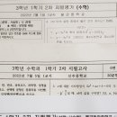 최상위에이스학원