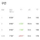 조금느려도괜찮아 이미지