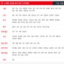 홈플러스 인천 연수점 이미지