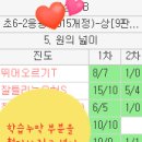 유투엠(U2M)수학학원 이미지