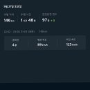 봉화공설운동장 | (런닝)2025봉화송이 전국마라톤 10km 완주! 서브60!