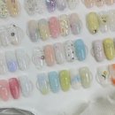 라블네일