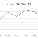 경비지도사 이미지